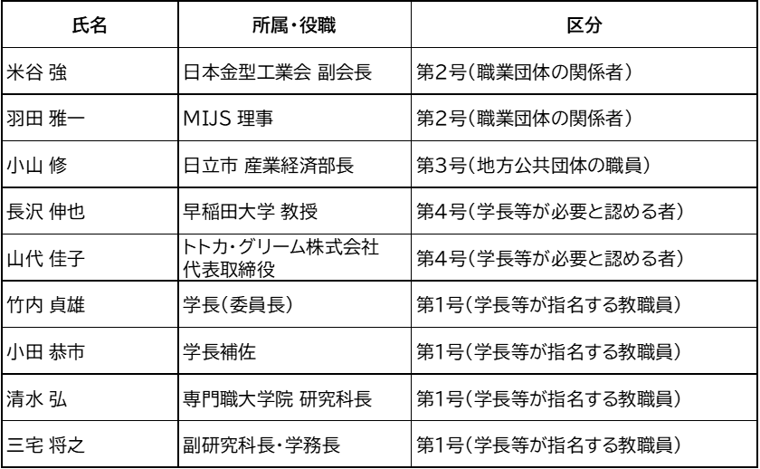 教育課程連携協議会名簿.png